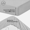 Cozita Basics Fitted Sheet 90 x 200 cm - 100%