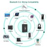 Bluetooth 5.0 Transmitter Receiver Adapter, 3.5mm Portable Wireless Audio Transmitter