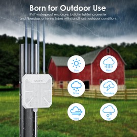 WAVLINK AX1800 Outdoor WiFi 6 Extender Long Range, WiFi 6 Outdoor Wireless Access Point, Support Active PoE, 4x8dBi Antennas,Outdoor WiFi Solution,IP67,Up to 128 Devices for Farm,Yard,RV,Campsite,Park