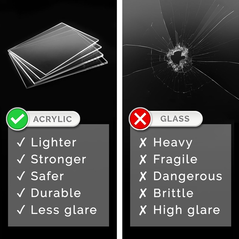 15" x 15" Clear Acrylic Display Box with One Open