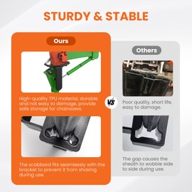 Nrovonis Universal Chainsaw Holder for Tractor 20" Scabbard Carrier Fixed Chainsaw Mount Hanger Rack for Tractors ATVs UTVs Trucks