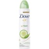 Dove Anti-Perspiran