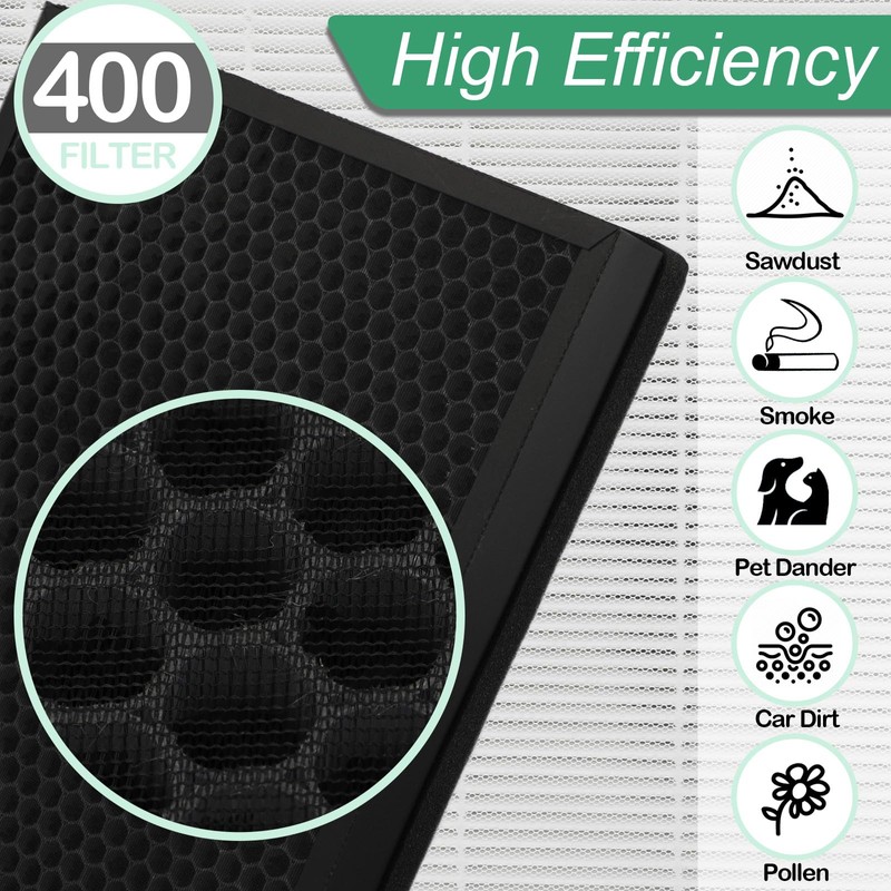 Puroair 400 Replacement Filter for Puro 400 Air Purifier, 3-in-1