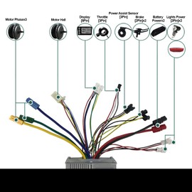 S866 LCD Instrument and Controller Kit, DC 36V/48V Controller LCD Display Kit for 1000W Motor