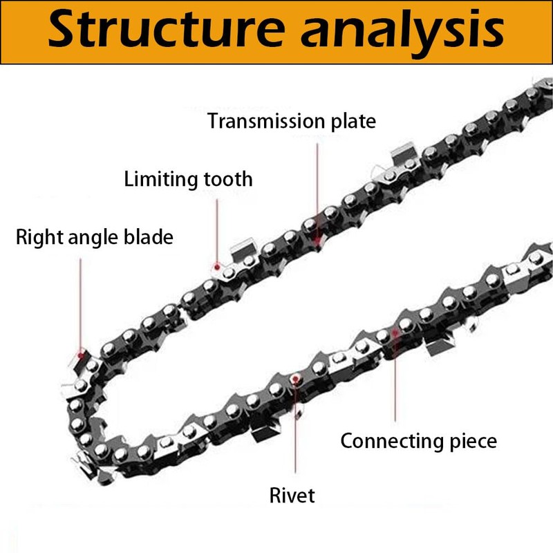 LightBeacon 4 x 4 inch chainsaw chain, chain saw chain