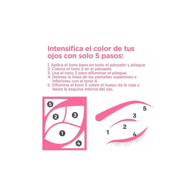 Paleta de sombras para Ojos Almay Intense I Color tono