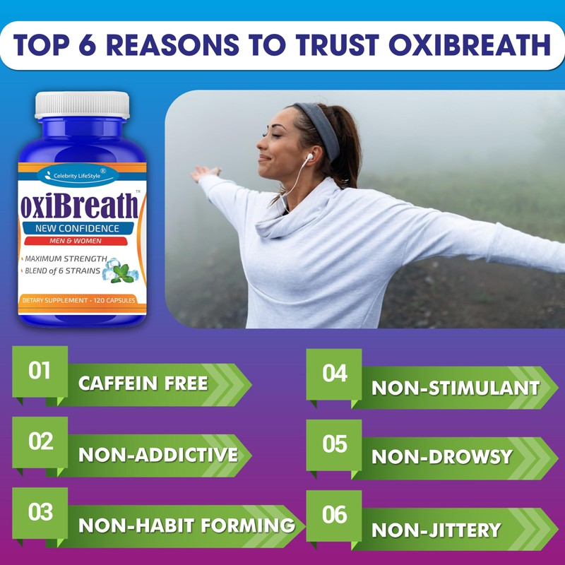 Celebrity LifeStyle Product Oxibreath Dental Probiotics for Fresh Breath, Support
