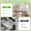 2 Pack Plug in Air Purifier, Plug In Negative Ion