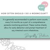 Dragonfly Products Worm Count Test Kit for Dogs and Cats
