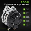 11402N New Alternator Compatible with 2009-2012 Toyota RAV4, 2012-2015 Camry,
