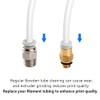 Feelers PTFE Teflon Tubing, 2mm ID X 4mm OD Tube