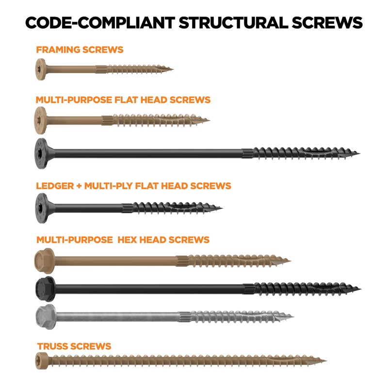 1/4" Multi-Purpose Flat Head Structural Screw - 3" x 1/4"