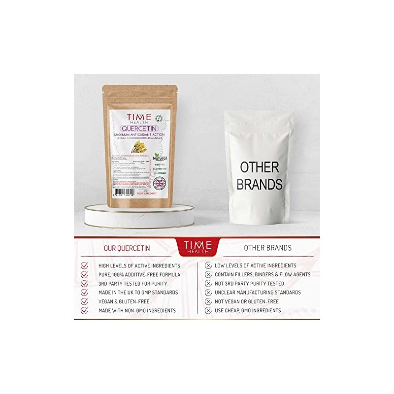 Quercetin Capsules - Naturally Derived - Maximum Antioxidant Action -