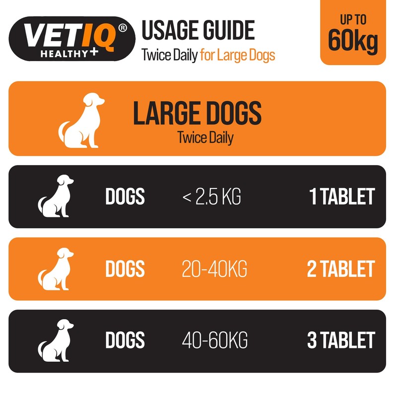 VETIQ Serene Calming Plus+ Tablets For Large Dogs, Helps to