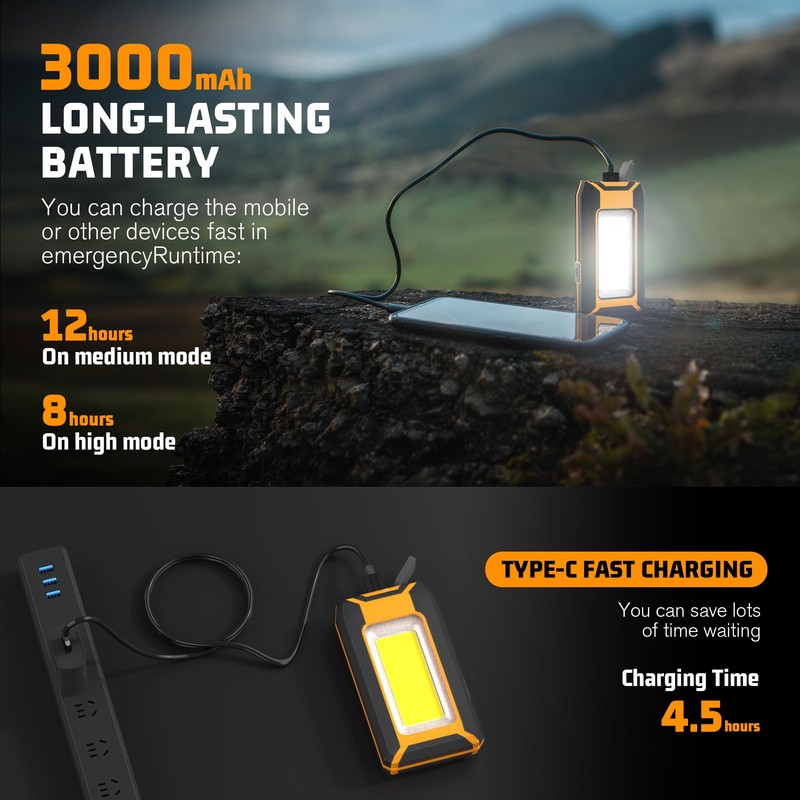Favorlite 2 Pack 40W 1600LM LED Work Light, Rechargeable Portable
