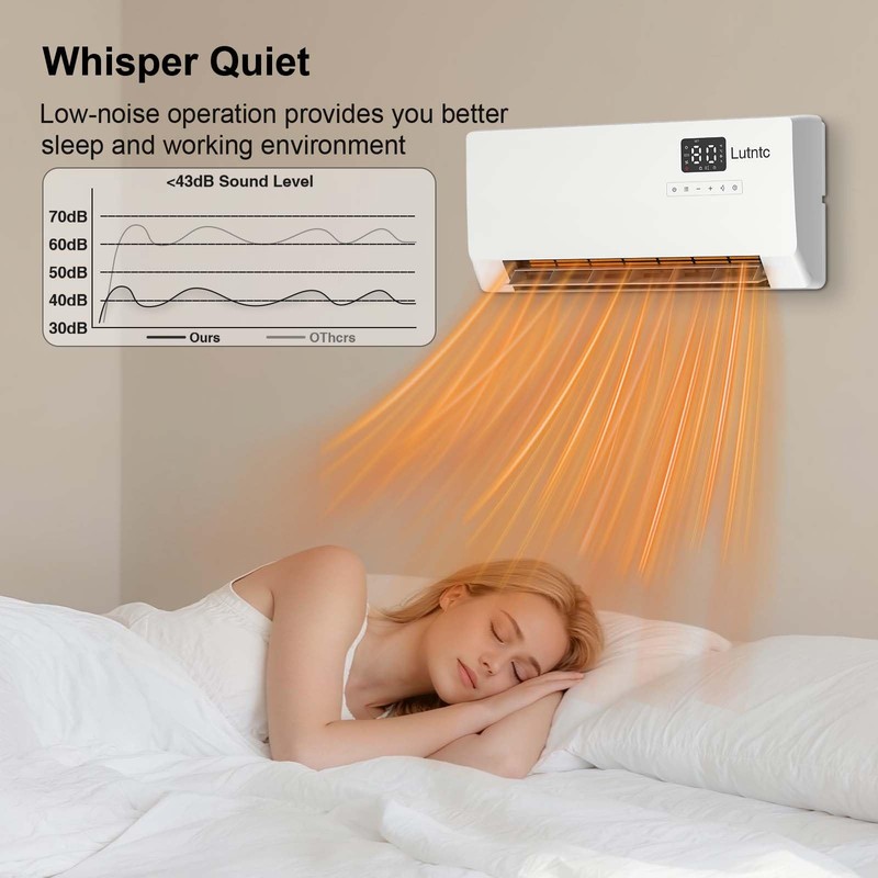 Electric Wall Mounted Heater with Remote Control, 24H Timer, ECO
