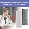 Popurure TPP220F Replacement Filter Compatible with Therapure TPP220F Air Purifier,