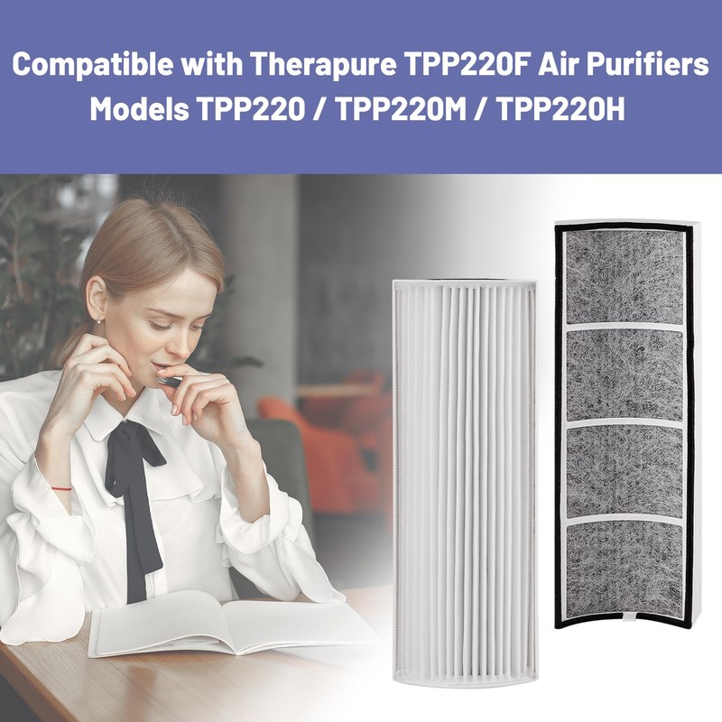 Popurure TPP220F Replacement Filter Compatible with Therapure TPP220F Air Purifier,