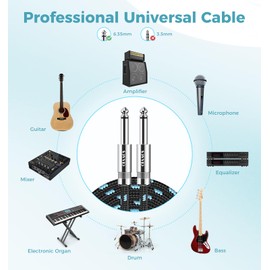 Sovvid 2 Pack Guitar Cable 10ft - Straight Instrument Cable Quarter Inch Cable Electric Guitar Cord 1/4 Guitar Cables Guitar Amp Cord for Guitar Bass Keyboard and Pro Audio (Black+Blue)