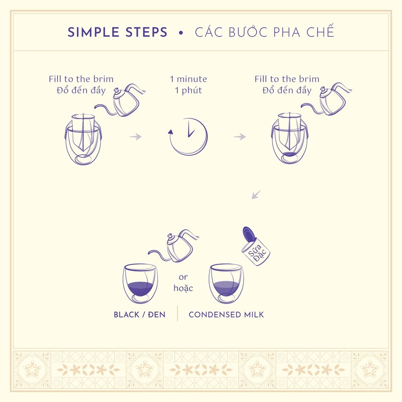 LACÀPH PHIN BLEND DRIP BAGS - Single Serve Pour Over