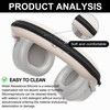 Silicone Headband Cover for Sony WH-1000XM6 - Sweatproof Zippered Head