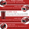 100FT 12 Gauge Wire, 2 Conductor Red & Black Electrical