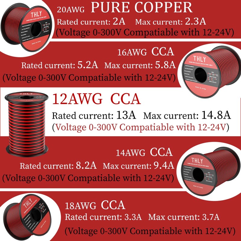 100FT 12 Gauge Wire, 2 Conductor Red & Black Electrical
