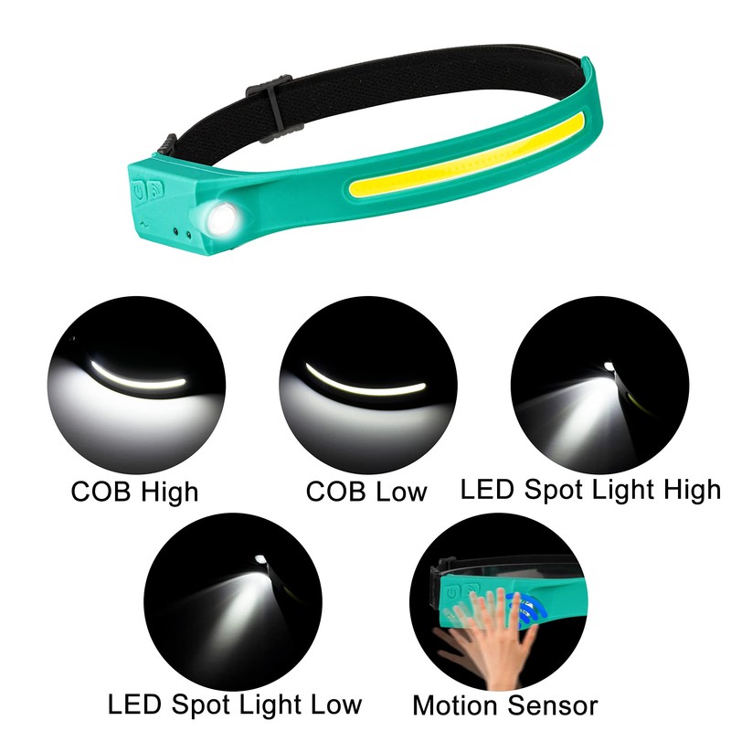 Linterna frontal, faros LED recargables 1200 lúmenes, 2 COB 210
