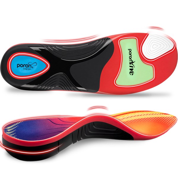 NEVVIS Plantar Fasciitis Orthotic Insole for Flat Feet, High Arch