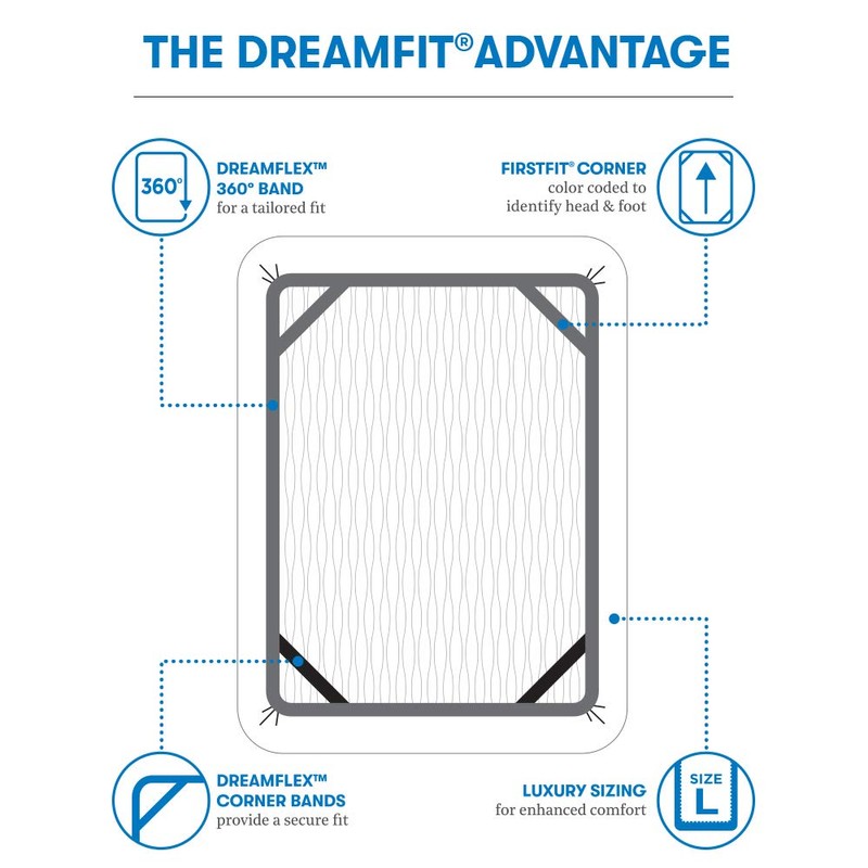 DreamFit Degree 5 Bamboo Twin Sheet Set, White