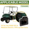 EZGO TXT 36V PowerWise Charger Receptacle and W/Handle Plug, Fit
