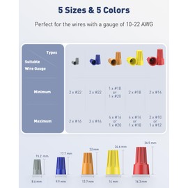 Uniclife 50 Pcs Wire Nuts Wire Caps Electrical Wire Connectors with Spring Wire Nuts Assortment Kit for 10-22 AWG Gauge Wire Electric Connectors for Wiring Colorful Twist Nuts for Quick Connection