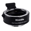 Commlite CM-EF-EOS R Lens Mount Adapter (Canon EF Mount Lens