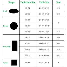 Clear Table Protector Thick Transparent Plastic Tablecloth Waterproof and Oil-Proof Perfect for Round Dinner Table and Writing Desk – 60 Inch
