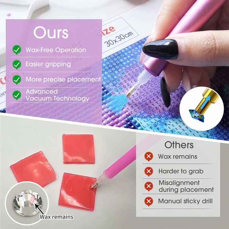 Electric Diamond Art Painting Pen, Wireless Vacuum Diamond Painting Pen