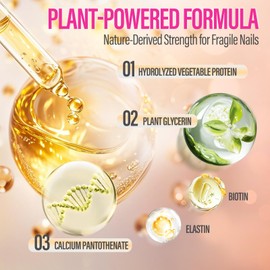 CHUCHU Nail Growth and Strengthening Serum: Fast Absorbing Honey Milk Fragrance Protein – Cuticle Care Treatment for Women Men Professional Home - Ideal Gift for Nail Care Enthusiasts