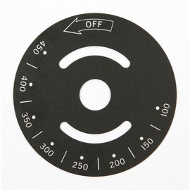 DIAL Plate;