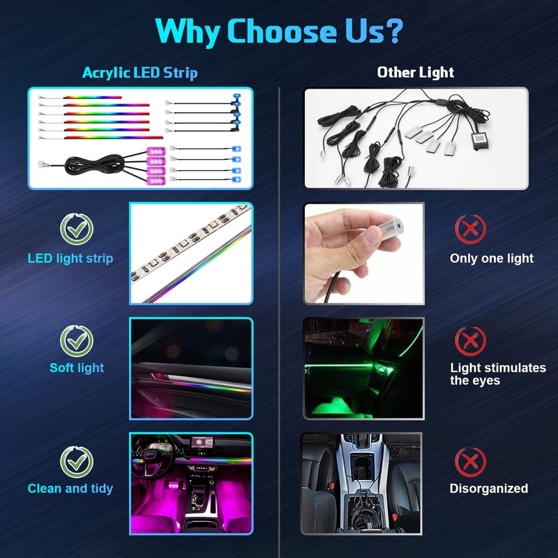 Dreamcolor Acrylic Interior Car Lights, WEBUPAR Car Accessories 18 in