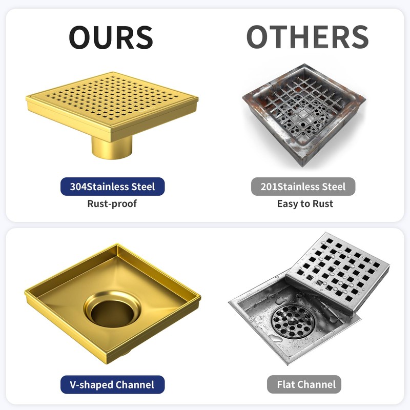 Bernkot Square Shower Drain 6", 304 Stainless Steel Floor Drain