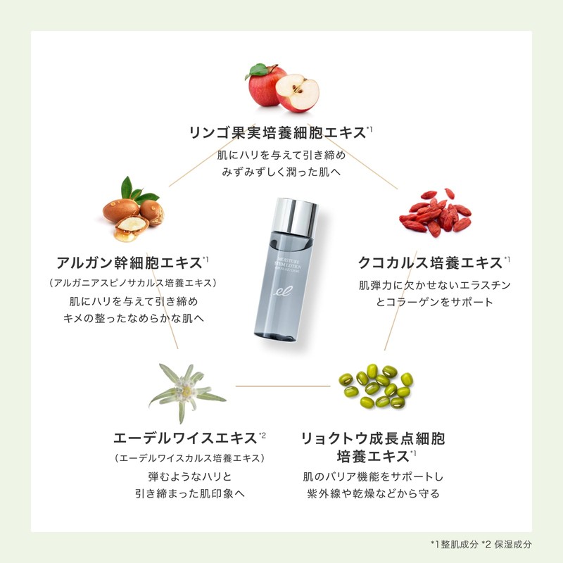 ELECTRON Moisturizing Stem Lotion, 4.2 fl oz (120 ml), Lotion,