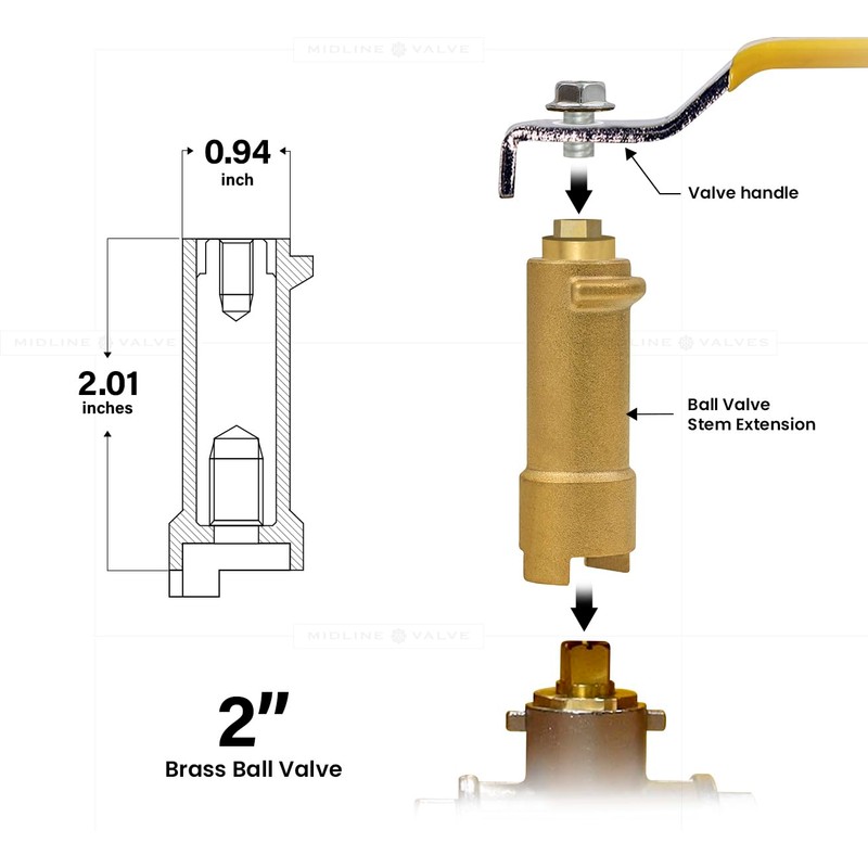 Midline Valve 5UVGZ Stem Extension for 1-1/4 in, 1-1/2 in.