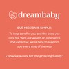 Dreambaby CoverPlug Paintable Outlet Plug Cover for Baby Safety -Electrical