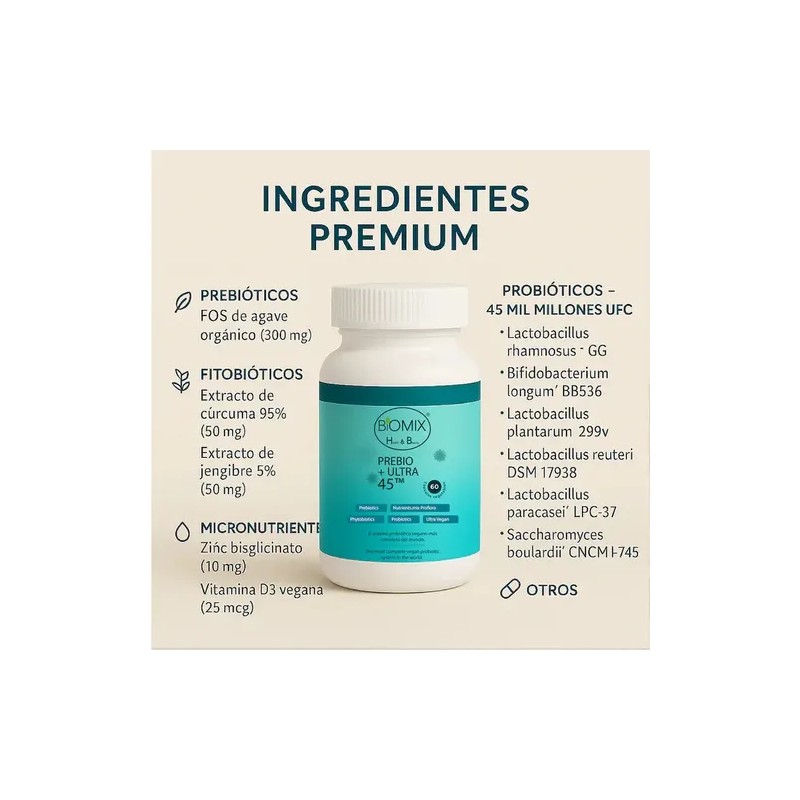Probióticos y Prebióticos Con Cúrcuma, Zinc y Vitamina D3 para
