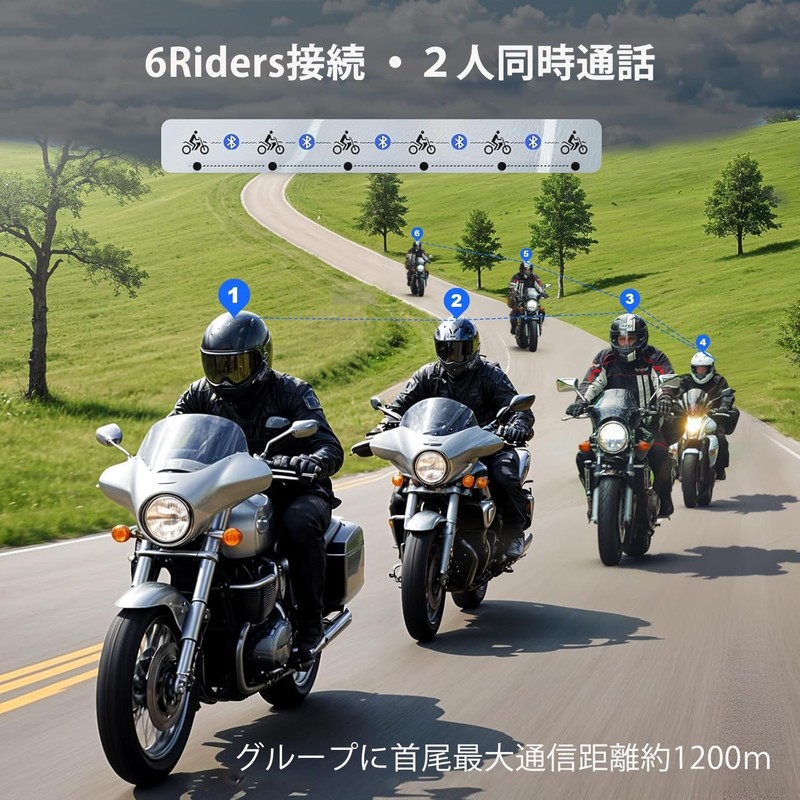 Mihono 6Riders Bike Income (Set of 2) V6Pro Advanced Edition,