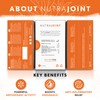 NUTRAJOINT - Joint Care Tea | Joint Pain Tea -