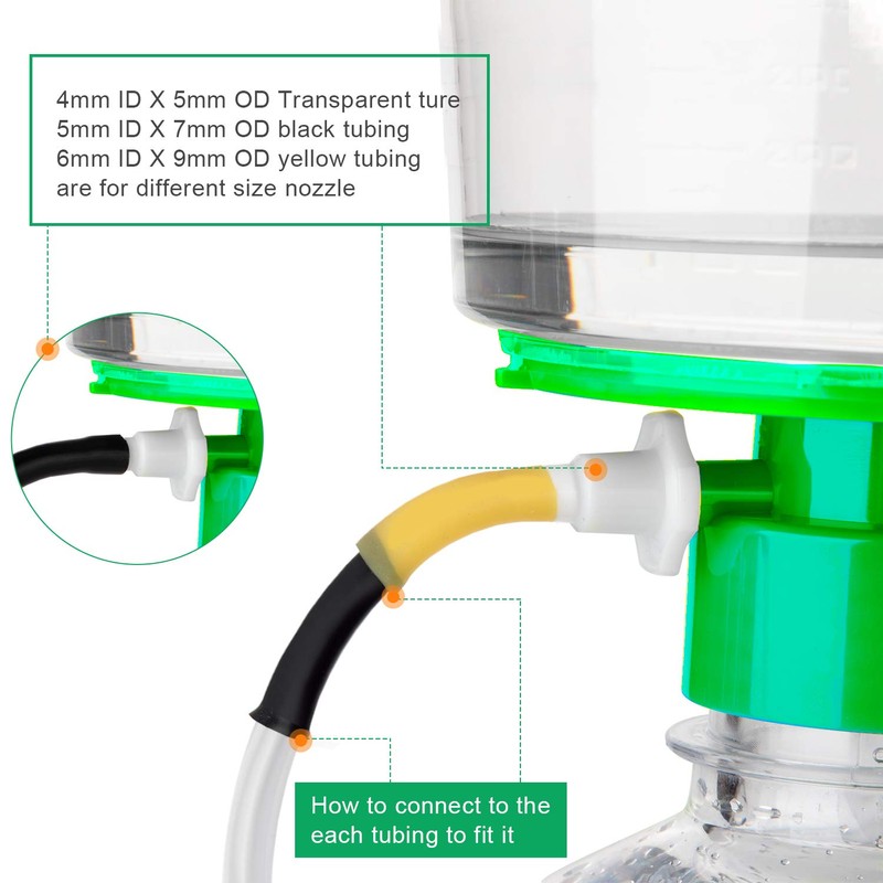 Filter Vacuum Pump Portable Pressure Pump with Tubing and Connectors