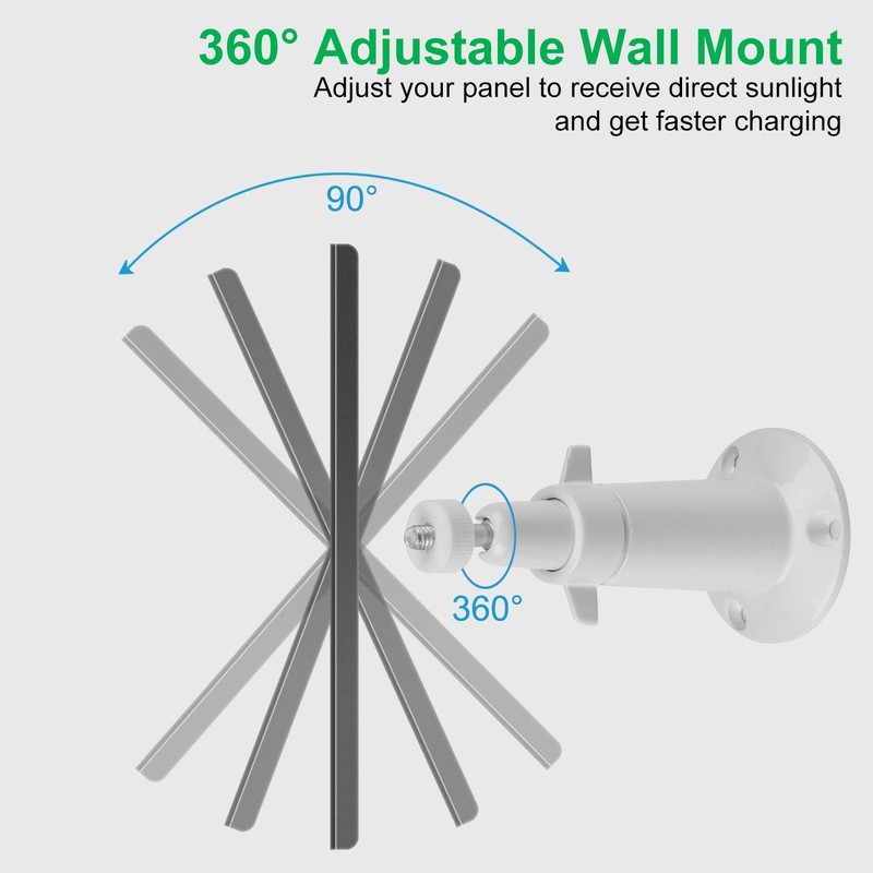 UYODM 2PACK Solar Panel Compatible with SimpliSafe Outdoor Security Camera,Power