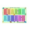 Times Table Childrens Educational School Classroom Kids Bedroom Large Poster