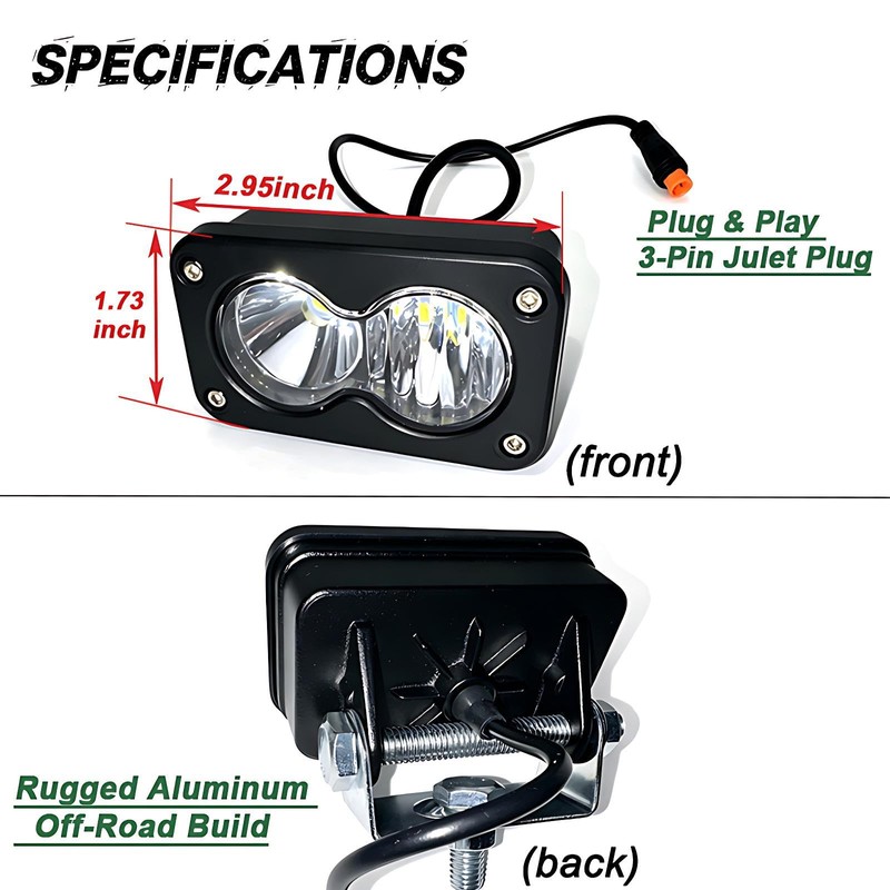 Znddcy Baja Style LED Headlight for Ridstar Q20/Q20 Pro/Q20 Lite/H20/E26/S10,
