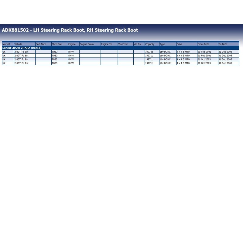 Blue Print ADK881502 Steering Cuff